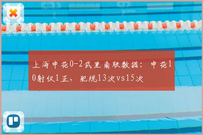 上海申花0-2武里南联数据:申花10射仅1正,犯规13次vs15次