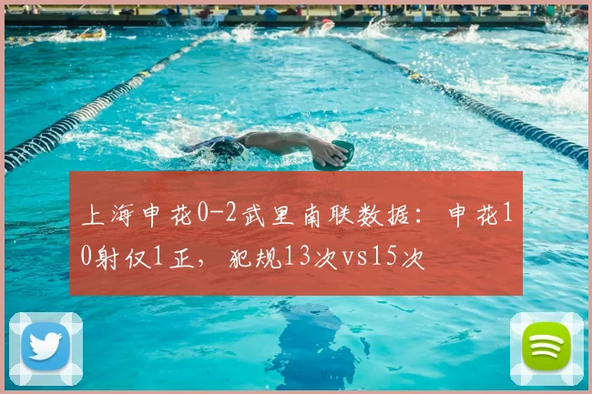 上海申花0-2武里南联数据：申花10射仅1正，犯规13次vs15次