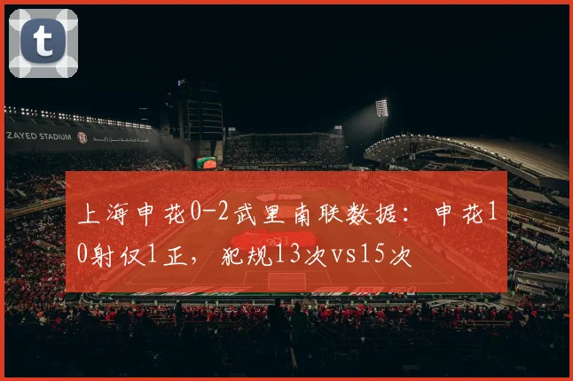 上海申花0-2武里南联数据:申花10射仅1正,犯规13次vs15次