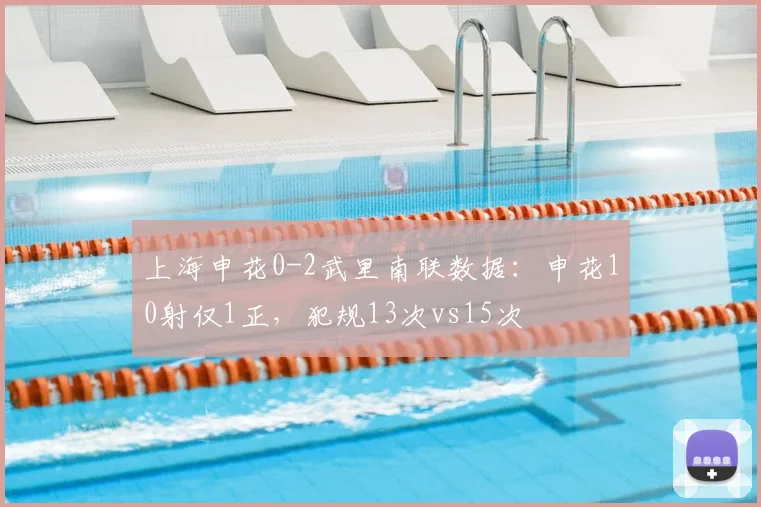 上海申花0-2武里南联数据：申花10射仅1正，犯规13次vs15次