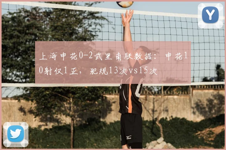 上海申花0-2武里南联数据:申花10射仅1正,犯规13次vs15次