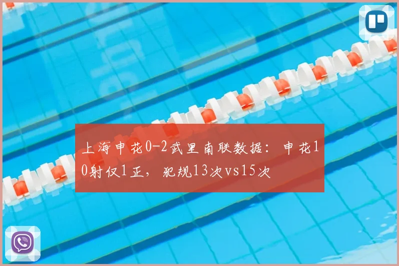 上海申花0-2武里南联数据：申花10射仅1正，犯规13次vs15次