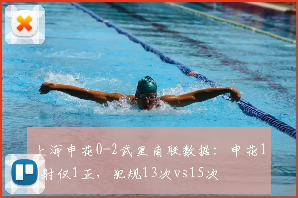 上海申花0-2武里南联数据:申花10射仅1正,犯规13次vs15次