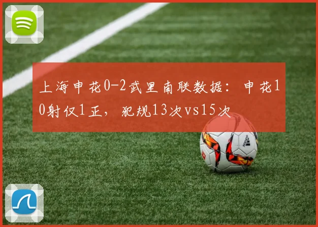 上海申花0-2武里南联数据：申花10射仅1正，犯规13次vs15次